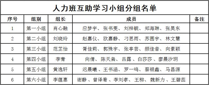 班级分组表格模板图片